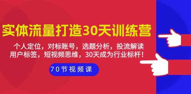 实体流量打造30天训练营：个人定位，对标账号，选题分析，投流解读（70节）-818877学习网
