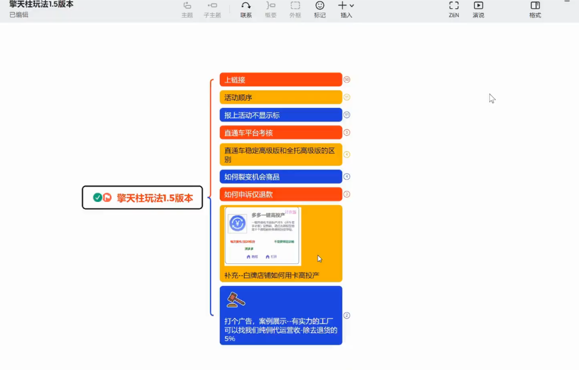 琪琪电商·拼多多擎天柱玩法(更新2月)-818877学习网