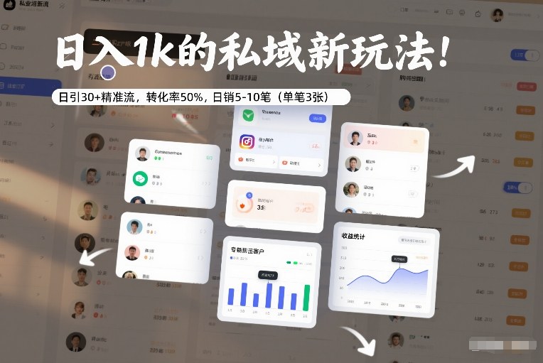 日入1k的私域新玩法：日引30+精准流，转化率50%，日销5-10笔（单笔3张）-818877学习网
