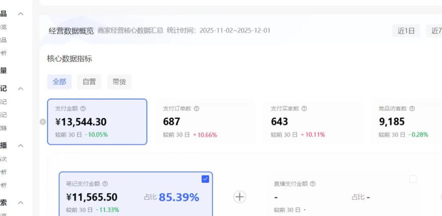 小红书虚拟矩阵：软件批量发笔记，单店100款，3个店同时操作(共71节)-818877学习网