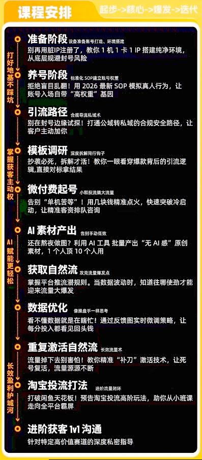 闲鱼矩阵获客，2026流量新密码，只要闲鱼还在，你的行业就有无限精准的客源-818877学习网