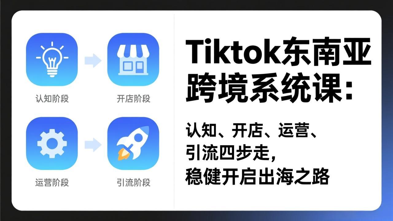 TikTok东南亚跨境系统课：认知、开店、运营、引流四步走，稳健开启出海之路-818877学习网